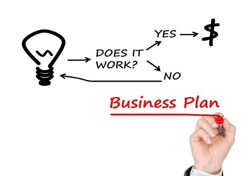 business plan resto al sud pdf